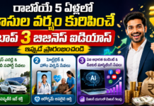 Future Business Ideas: రాబోయే 5 ఏళ్లలో కాసుల వర్షం కురిపించే టాప్ 3 బిజినెస్ ఐడియాస్ – ఇప్పుడే ప్రారంభించండి Future Business Ideas: రాబోయే 5 ఏళ్లలో కాసుల వర్షం కురిపించే టాప్ 3 బిజినెస్ ఐడియాస్ – ఇప్పుడే ప్రారంభించండి
