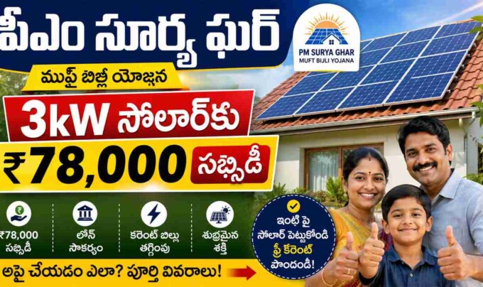 PM Surya Ghar Muft Bijli Yojana: పీఎం సూర్య ఘర్: 3kW సోలార్‌కు రూ.78,000 సబ్సిడీ